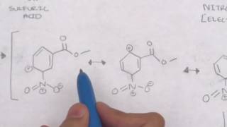 Nitration of Methyl Benzoate Mechanism [upl. by Boggers726]