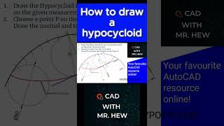 Hypocycloid autocad cad technicaldrawing [upl. by Barbra]