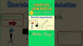 🎵 🤩 🪇 Einheiten umwandeln  MatheSong – Längeneinheiten  Überblick 🎸🎤 shorts [upl. by Takara128]