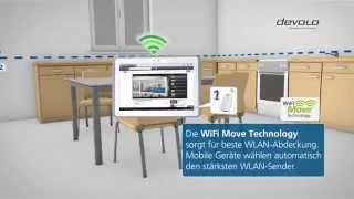 devolo dLAN® 1200 WiFi ac Deutsch [upl. by Sinnod]