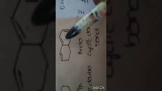 Woodward fieser rules for calculating lamdaa max for conjugated dienes introduction part1 sirisha [upl. by Ressay]