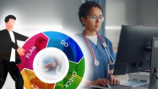 Qualitätsmanagement im Gesundheitswesen nach DIN 9001  Smedex Pro Vorlagenpool elearning pflege [upl. by Ecilegna]