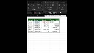 Fehler DIV0 in Excel beheben🔥 exceltips exceltricks exceltutorial microsoftexcel excel [upl. by Flanna]