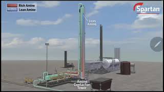 Natural Gas Sweetening Amine Plant animation  Amine plant [upl. by Eelirem374]