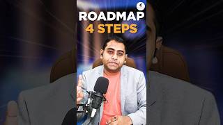 StepbyStep Roadmap for SCR Exam  Navigating Success  Fintelligents [upl. by Nami]