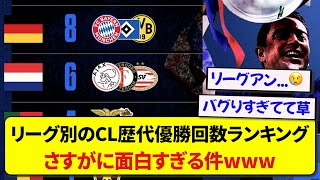 【リーグ別】CL歴代優勝回数ランキング、さすがに面白すぎる件wwwww [upl. by Vivle]