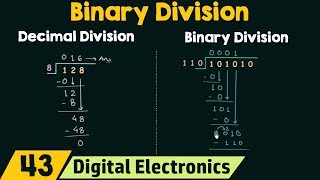 Binary Division [upl. by Aramenta]