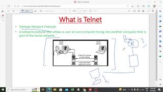 what is telnet in networking  how telnet works  why we used telnet [upl. by Charie]