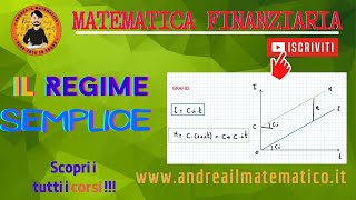 Il regime semplice introduzioneMATEMATICA FINANZIARIA [upl. by Avah132]