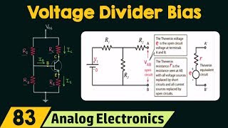 Voltage Divider Bias [upl. by Ahar]