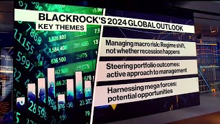 Where BlackRock Sees Opportunities in 2024 [upl. by Amedeo]