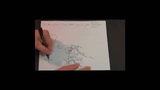 Neuroanatomy  Sensation  Drawing the Ascending Somatosensory Pathways [upl. by Amby]