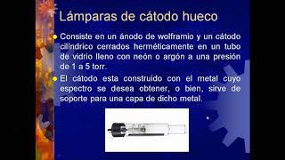 Espectroscopia de absorción atómica II [upl. by Stamata]