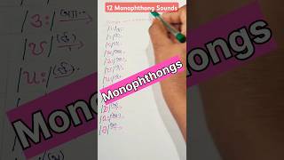 12 Monophthongs Sounds In English🔥💯english pronunciation shorts learnenglish tips [upl. by Iderf858]