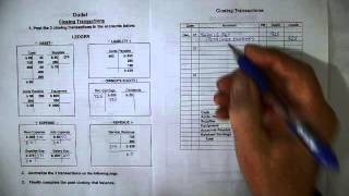 Financial Accounting Creating Closing Entries Tutorial [upl. by Myke]