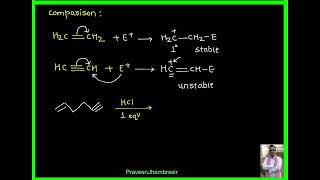 6 AlkeneElectrophilic Addition Reactions [upl. by Richela264]