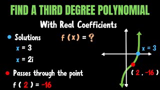 Writing Polynomial Functions With Given Zeros And Coordinate Point  Precalculus [upl. by Krein]