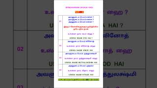 Part 5 Speaking Practice Hindi sentences Daily use Hindi sentences hindilearning learnhindi [upl. by Ttenneb555]