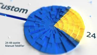 50000 Mühendis ve Satın Alma Profesyonelinin Tercihi Xometry [upl. by Lucila]