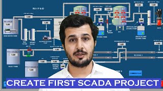 SCADA Programming Tutorial for Beginners  Create First Project  Wonderware Intouch SCADA  2021 [upl. by Michaud482]