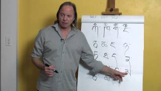 Series 1 Tibetan Alphabet Video 3  LEARN TIBETAN [upl. by Aicil]