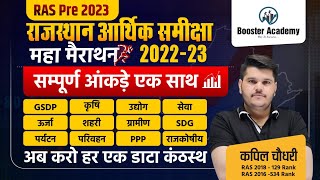 राजस्थान आर्थिक समीक्षा मैराथन 202223  RAS Pre Rajasthan Economy Survey Marathon  KAPIL CHOUDHARY [upl. by Airahcaz]