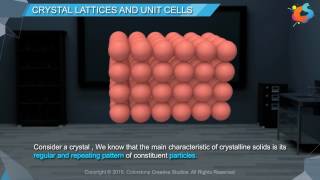 Crystal Lattices And Unit Cells [upl. by Potash]