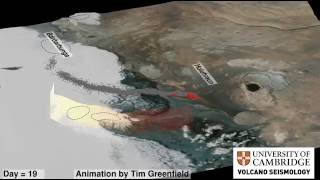 The BárðarbungaHoluhraun Dyke Intrusion and Fissure Eruption Iceland 2014 [upl. by Tiloine]