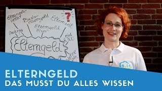 ▶ Elterngeld Das musst du wissen Vor Elterngeldreform [upl. by Aryek]