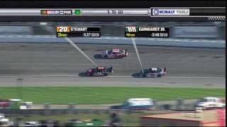 2008 Kobalt Tools 500  Part 26 of 27 Finish [upl. by Mendy]