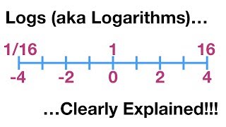 Logs logarithms Clearly Explained [upl. by Anais]