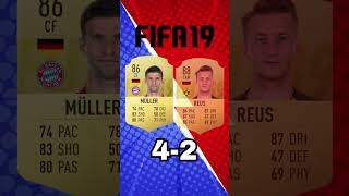 MULLER VS REUS Evolutions on FIFA fifa fifaevolution bayern dortmund [upl. by Nobell553]