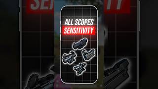 Zero Recoil Sensitivity Bgmi  Bgmi Sensitivity settings  Perfect BGMI Settings Guide [upl. by Knitter166]