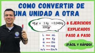 🏅CONVERSION DE UNIDADES DE MEDIDA Como convertir o pasar de una unidad de medida a otra Fácil [upl. by Leirej482]