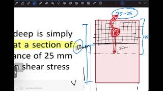 Example 3  Shear Stress at beams  Solid Mechanics 1 [upl. by Aiykan8]