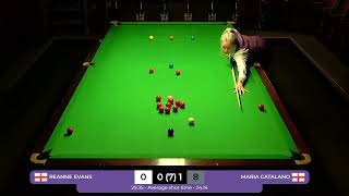 Reanne Evans vs Maria Catalano UK 2019 Final  Short Form [upl. by Ylicic]