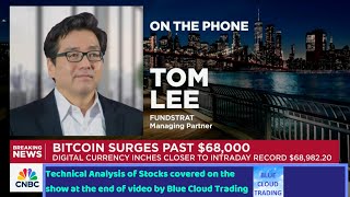 TOM LEE CALLED INTO LAST CALL on MONDAY MARCH 4th [upl. by Ibmab]