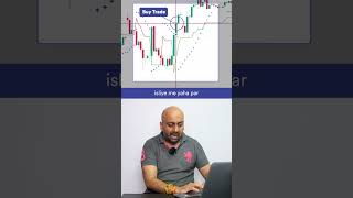 BankNifty Special Expiry Trading Strategy  Dhan [upl. by Thora]