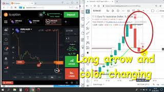 IQ Option Real Tradings with SniperVX Indicator [upl. by Seravart]