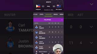 Gilas PILIPINAS Vs New Zealandfiba Asia cup game resultsNovember 21 2024 [upl. by Ailegave]