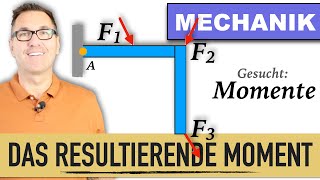 Resultierende Momente Position der Einzelmomente  Stützträger  Momentensatz [upl. by Ahsihat319]