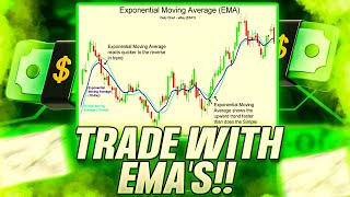 EMA Trading Strategy For Beginners [upl. by Lesh]