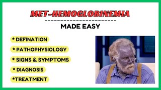 Methemoglobinemia types pathophysiology symptoms diagnosis treatment physiology made easy [upl. by Calder581]