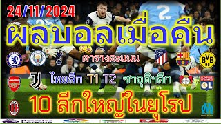 ผลบอลเมื่อคืนพรีเมียร์ลีกลาลีกาเซเรียอาบุนเดสลีก้าลีกเอิงไทยลีกแชมเปี้ยนชิพ24112024 [upl. by Ridgley]