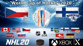 WCH 2020  25  Quarterfinal  Czechia vs Finland [upl. by Llerruj647]