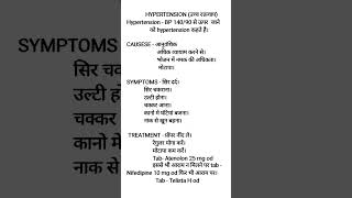 Hypertension उच्च रक्तचाप [upl. by Lacim241]