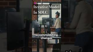 Iterative Development Model  Software Development Life Cycle Tutorial technology education sdlc [upl. by Gnaoh865]