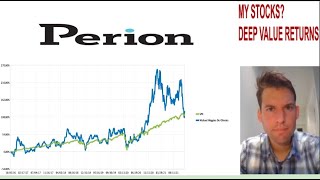 Perion One Of The Cheapest Ad Tech Companies [upl. by Ariuqahs59]