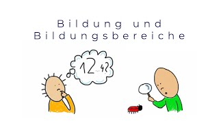 Bildung und Bildungsbereiche [upl. by Ahteres278]