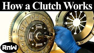 How a Clutch System Works and How to Diagnose Issues With It [upl. by Adnalahs101]